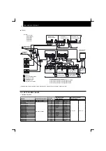 Preview for 126 page of Hitachi RCD-2.5FSN Installation And Operation Manual