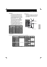 Preview for 127 page of Hitachi RCD-2.5FSN Installation And Operation Manual