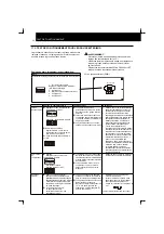 Preview for 130 page of Hitachi RCD-2.5FSN Installation And Operation Manual