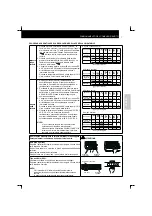 Preview for 139 page of Hitachi RCD-2.5FSN Installation And Operation Manual