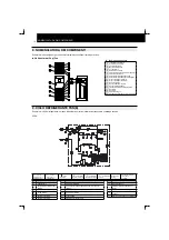 Preview for 142 page of Hitachi RCD-2.5FSN Installation And Operation Manual