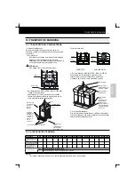 Preview for 143 page of Hitachi RCD-2.5FSN Installation And Operation Manual