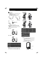 Preview for 148 page of Hitachi RCD-2.5FSN Installation And Operation Manual