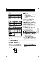 Preview for 151 page of Hitachi RCD-2.5FSN Installation And Operation Manual