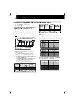 Preview for 152 page of Hitachi RCD-2.5FSN Installation And Operation Manual