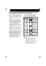 Preview for 156 page of Hitachi RCD-2.5FSN Installation And Operation Manual