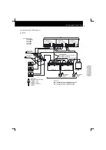 Preview for 157 page of Hitachi RCD-2.5FSN Installation And Operation Manual