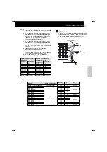 Preview for 159 page of Hitachi RCD-2.5FSN Installation And Operation Manual