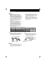 Preview for 166 page of Hitachi RCD-2.5FSN Installation And Operation Manual