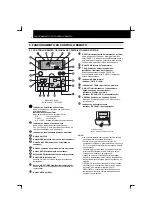 Preview for 168 page of Hitachi RCD-2.5FSN Installation And Operation Manual