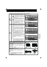 Preview for 171 page of Hitachi RCD-2.5FSN Installation And Operation Manual