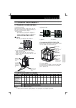 Preview for 175 page of Hitachi RCD-2.5FSN Installation And Operation Manual