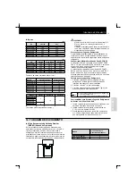 Preview for 183 page of Hitachi RCD-2.5FSN Installation And Operation Manual