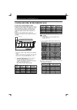 Preview for 184 page of Hitachi RCD-2.5FSN Installation And Operation Manual