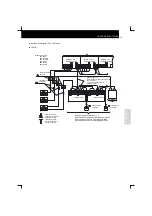 Preview for 189 page of Hitachi RCD-2.5FSN Installation And Operation Manual