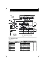 Preview for 190 page of Hitachi RCD-2.5FSN Installation And Operation Manual