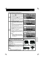 Preview for 203 page of Hitachi RCD-2.5FSN Installation And Operation Manual