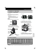 Preview for 207 page of Hitachi RCD-2.5FSN Installation And Operation Manual