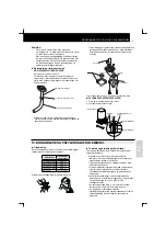 Preview for 213 page of Hitachi RCD-2.5FSN Installation And Operation Manual