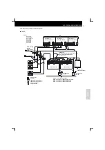 Preview for 221 page of Hitachi RCD-2.5FSN Installation And Operation Manual