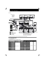 Preview for 222 page of Hitachi RCD-2.5FSN Installation And Operation Manual