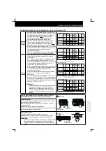 Preview for 235 page of Hitachi RCD-2.5FSN Installation And Operation Manual