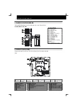 Preview for 238 page of Hitachi RCD-2.5FSN Installation And Operation Manual