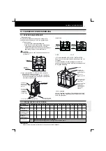 Preview for 239 page of Hitachi RCD-2.5FSN Installation And Operation Manual