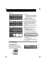 Preview for 247 page of Hitachi RCD-2.5FSN Installation And Operation Manual