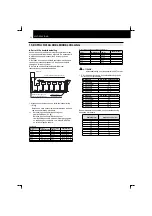 Preview for 248 page of Hitachi RCD-2.5FSN Installation And Operation Manual