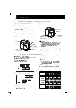 Preview for 250 page of Hitachi RCD-2.5FSN Installation And Operation Manual