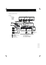 Preview for 253 page of Hitachi RCD-2.5FSN Installation And Operation Manual