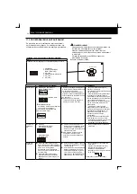 Preview for 258 page of Hitachi RCD-2.5FSN Installation And Operation Manual