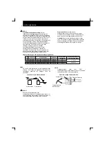 Preview for 262 page of Hitachi RCD-2.5FSN Installation And Operation Manual