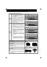 Preview for 267 page of Hitachi RCD-2.5FSN Installation And Operation Manual