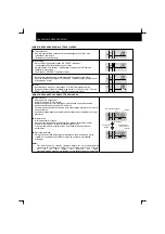 Preview for 268 page of Hitachi RCD-2.5FSN Installation And Operation Manual