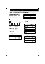 Preview for 280 page of Hitachi RCD-2.5FSN Installation And Operation Manual