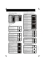 Preview for 283 page of Hitachi RCD-2.5FSN Installation And Operation Manual