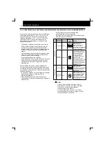 Preview for 284 page of Hitachi RCD-2.5FSN Installation And Operation Manual