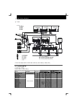 Preview for 286 page of Hitachi RCD-2.5FSN Installation And Operation Manual