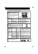 Preview for 289 page of Hitachi RCD-2.5FSN Installation And Operation Manual