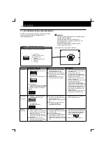 Preview for 290 page of Hitachi RCD-2.5FSN Installation And Operation Manual