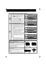 Preview for 299 page of Hitachi RCD-2.5FSN Installation And Operation Manual