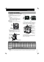 Preview for 303 page of Hitachi RCD-2.5FSN Installation And Operation Manual