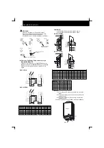 Preview for 308 page of Hitachi RCD-2.5FSN Installation And Operation Manual