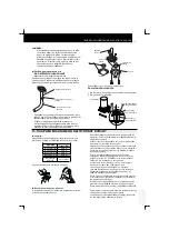 Preview for 309 page of Hitachi RCD-2.5FSN Installation And Operation Manual