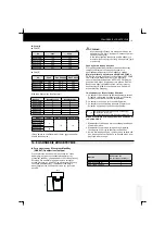 Preview for 311 page of Hitachi RCD-2.5FSN Installation And Operation Manual