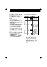 Preview for 316 page of Hitachi RCD-2.5FSN Installation And Operation Manual