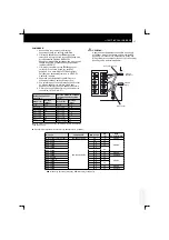 Preview for 319 page of Hitachi RCD-2.5FSN Installation And Operation Manual