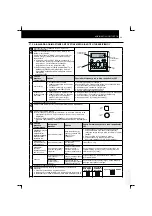 Preview for 321 page of Hitachi RCD-2.5FSN Installation And Operation Manual